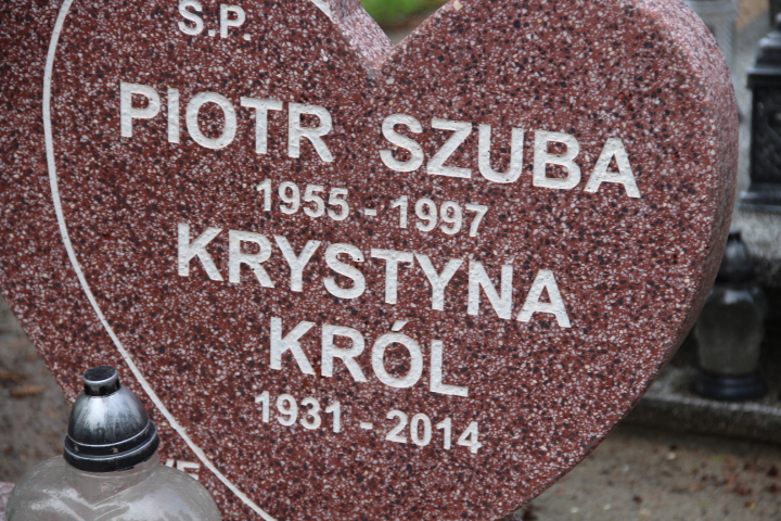 Piotr Szuba 1955 Czerwonak - Grobonet - Wyszukiwarka osób pochowanych